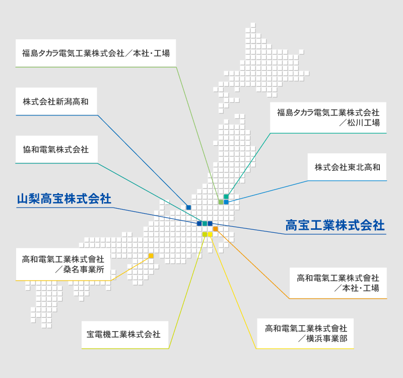 高秀グループ一覧MAP